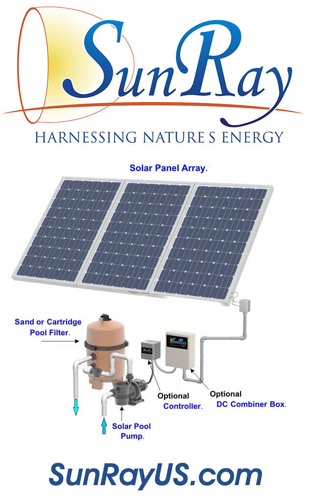 SunRay Solar Pool Pump Config